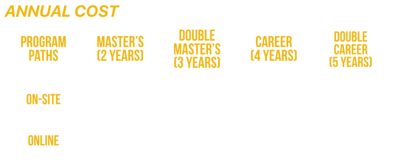 1 1