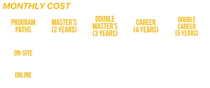 2 1
